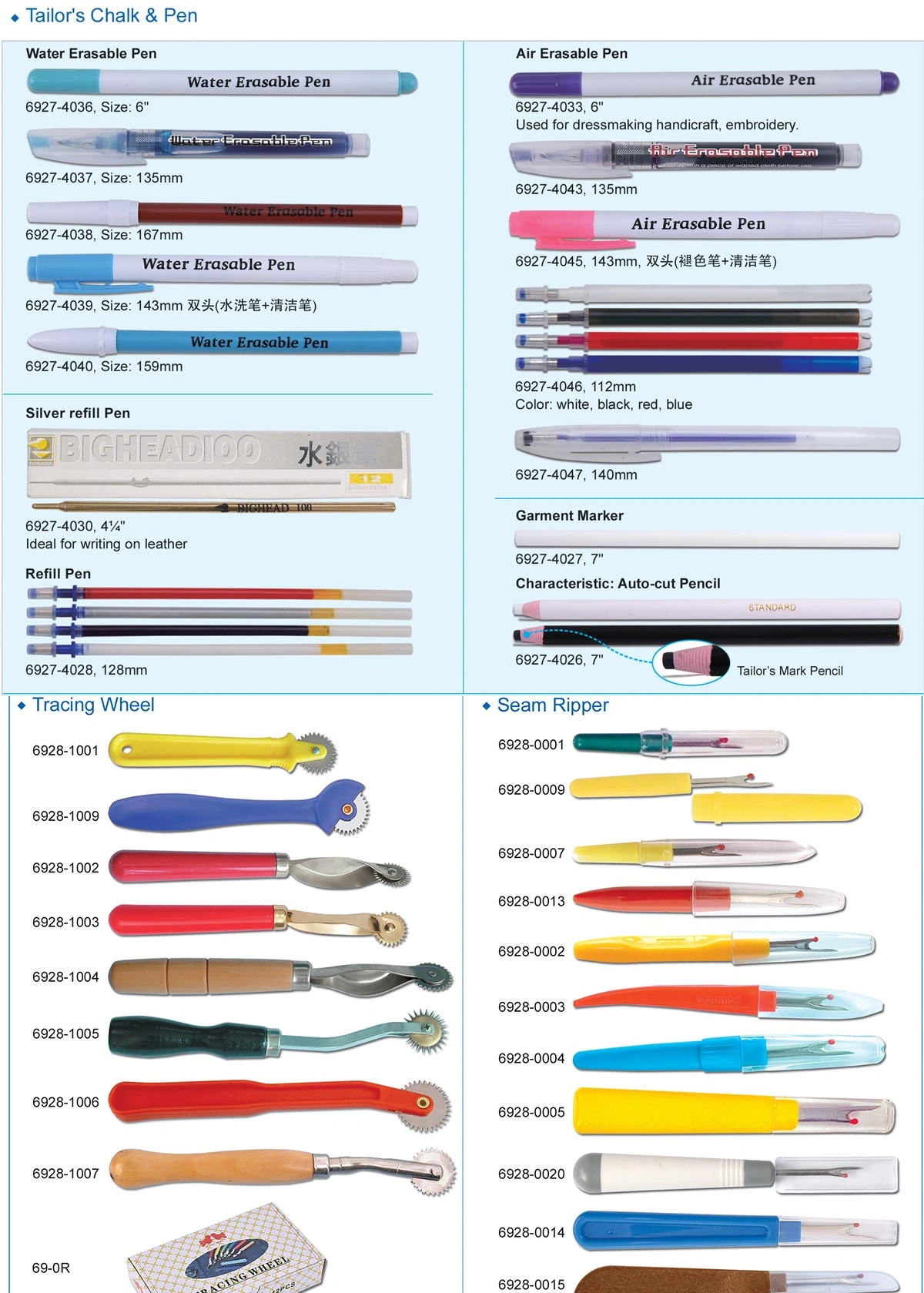 wasserlösliches Kopierrädchen für Stifte wasserlösliches Kopierrädchen für Stifte
