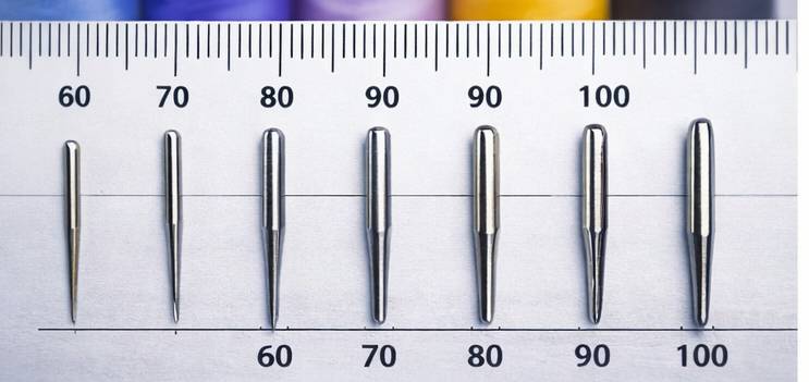 sewing thread needle size chart 02