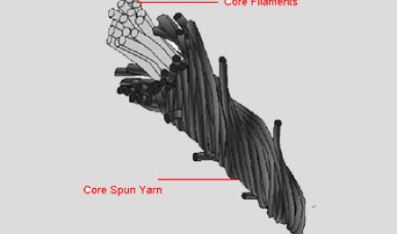 Sewing Thread Construction