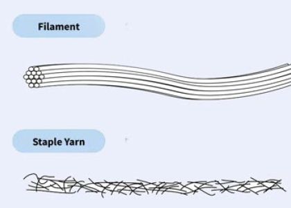 Filament VS Staple Fiber أيهما يفضل ولماذا؟