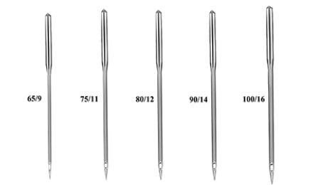 A Guide to Sewing Machine Needle Sizes