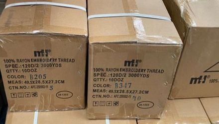 Embroidery Thread in Bulk: Wholesale High-Quality Threads for Professional Use