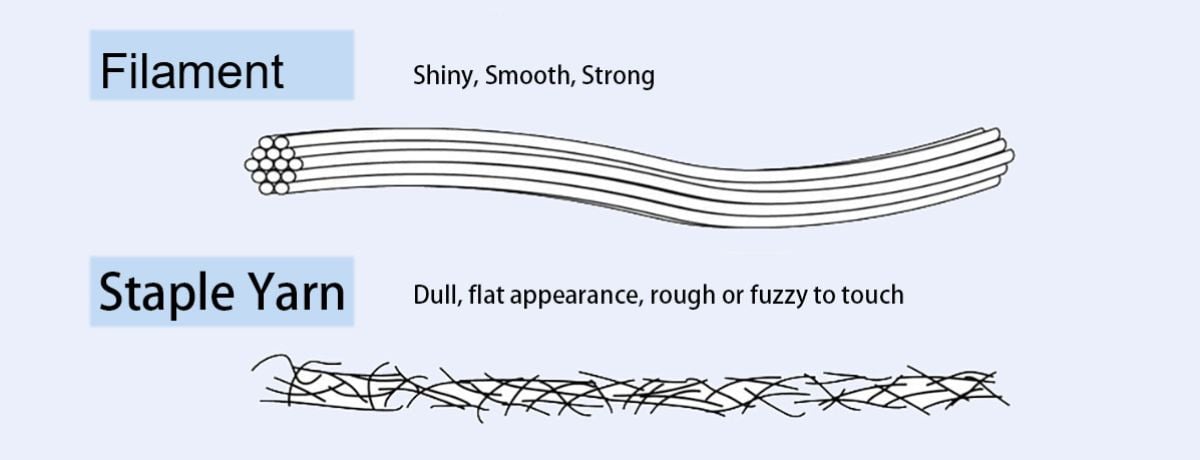 Filament vs. Stapelfaser, welches wird bevorzugt und warum?